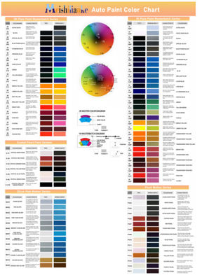 অরেঞ্জ অটোমোটিভ বেসকোট পেইন্ট অ্যাক্রিলিক অটো কোট অটো মেরামতের জন্য