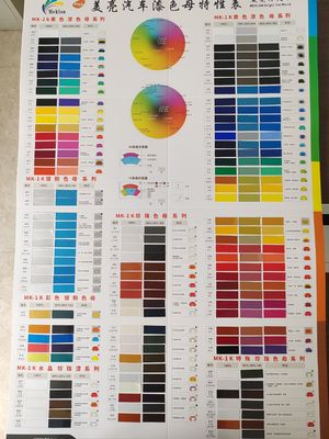 অটোমোবাইল পেশাদারদের জন্য ক্যাসাক 360-5 গাড়ি পেইন্ট সরবরাহ