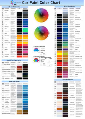 অডি এলওয়াই৮এস ব্রাউনের জন্য প্রস্তুত মিশ্রিত গাড়ি পেইন্টের জন্য মেকলন উত্পাদন