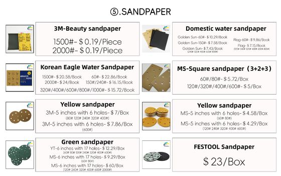 3M পোলিশ অটোমোটিভ হাই গ্লস গ্রিলিং ফ্রিজড পেপার