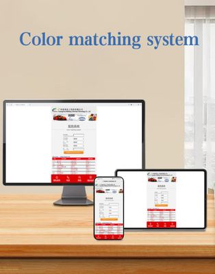 Customized Acrylic Car Paint Manufacturers Offer Price Discounts