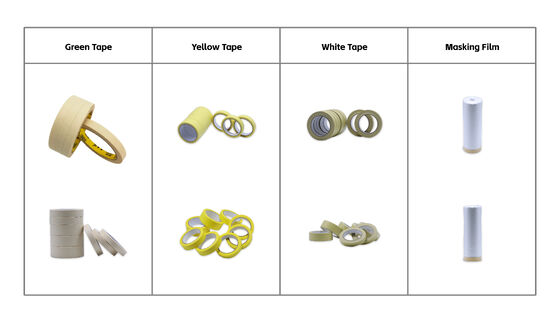 মাল্টি কালার অপশনাল কার বিউটি মাস্কিং টেপ পাইকারি বিক্রয়